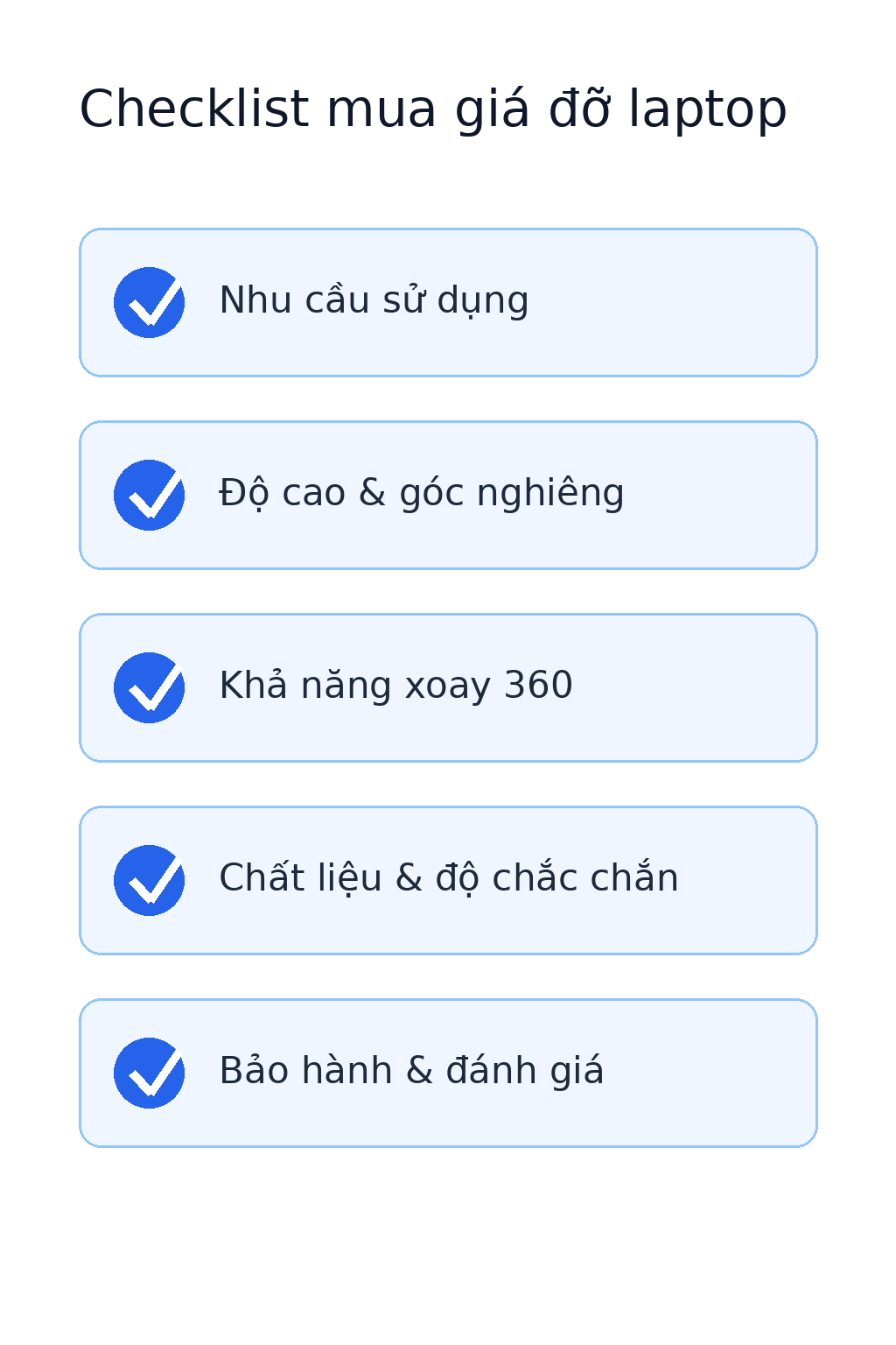 Checklist mua giá đỡ laptop xoay 360 gồm nhu cầu độ cao khớp xoay chất liệu và bảo hành