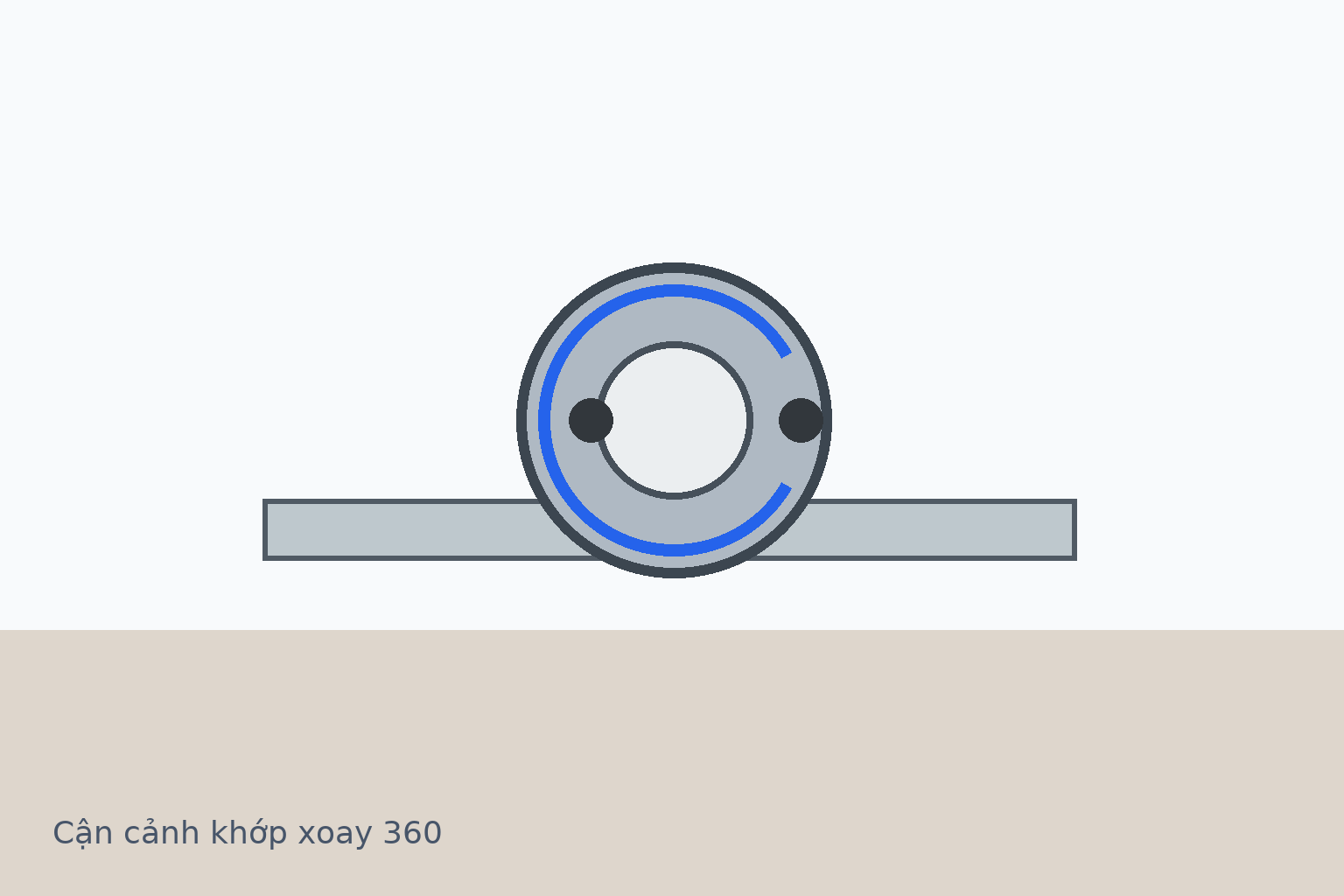 Cận cảnh khớp xoay 360 độ của giá đỡ laptop