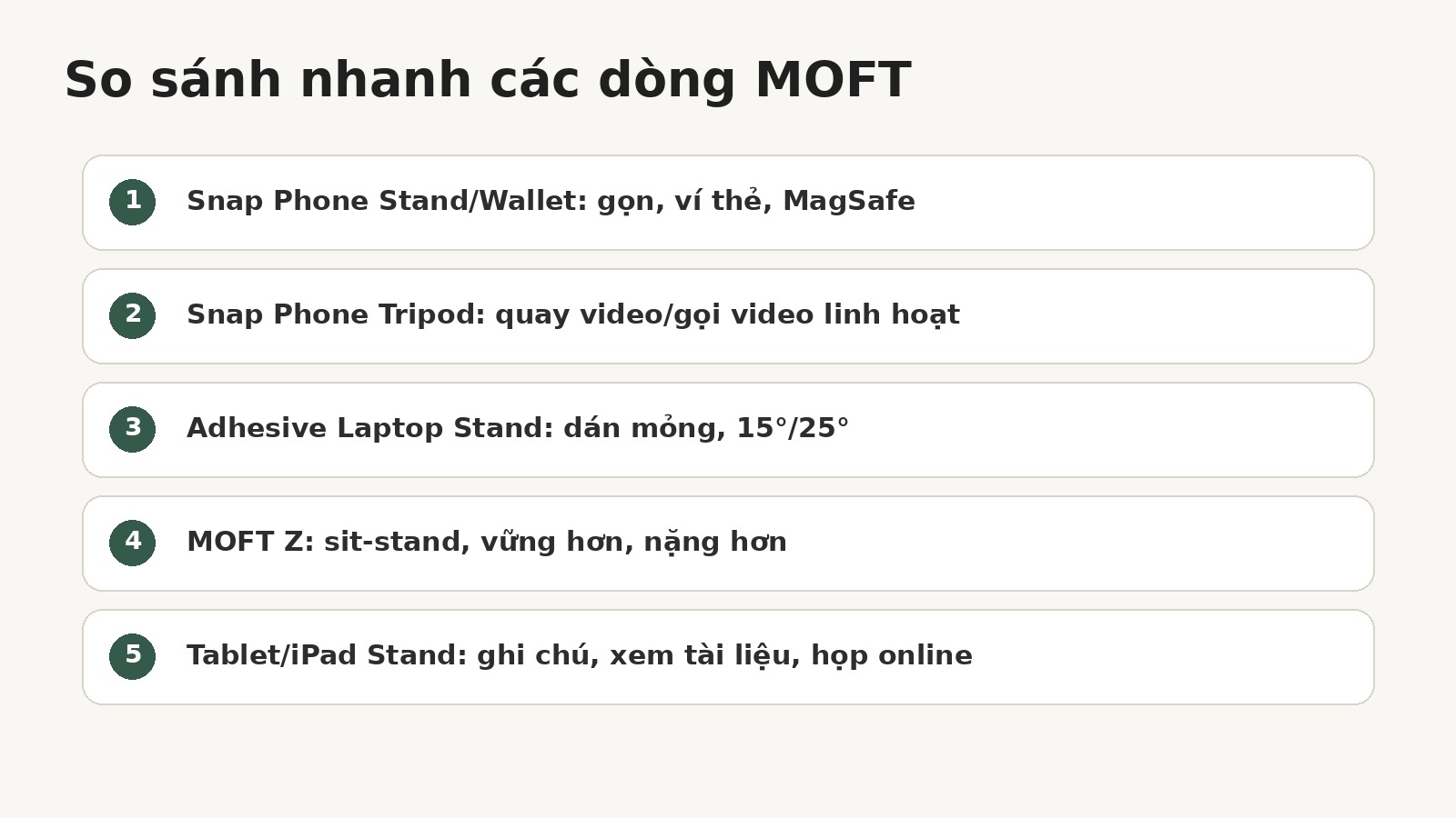 Bảng so sánh các loại giá đỡ MOFT